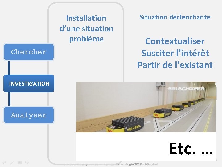 Installation d’une situation problème Chercher Situation déclenchante Contextualiser Susciter l’intérêt Partir de l’existant INVESTIGATION