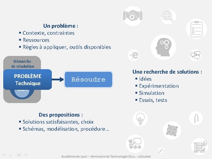 Un problème : § Contexte, contraintes § Ressources § Règles à appliquer, outils disponibles