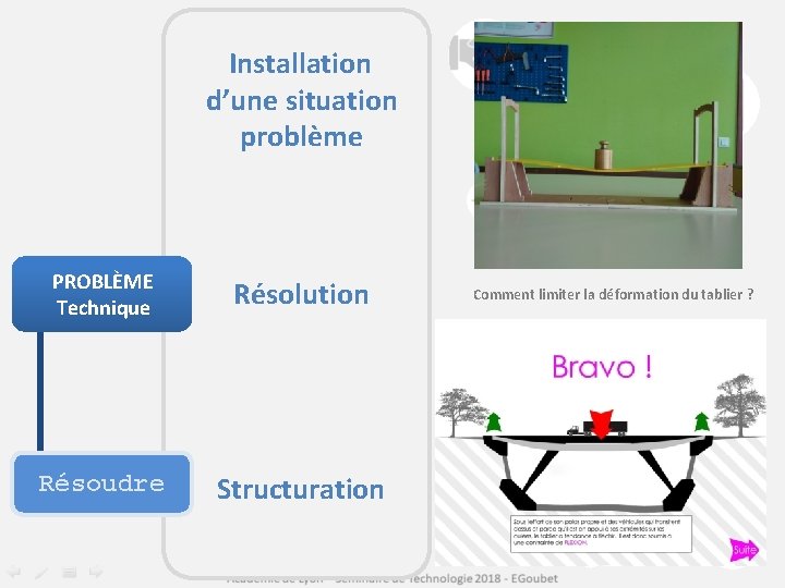 Installation d’une situation problème PROBLÈME Technique Résolution Résoudre Structuration Comment limiter la déformation du