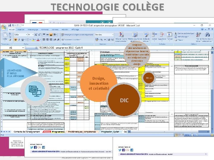 TECHNOLOGIE COLLÈGE Imaginer des solutions en réponse aux besoins, matérialiser une idée en intégrant