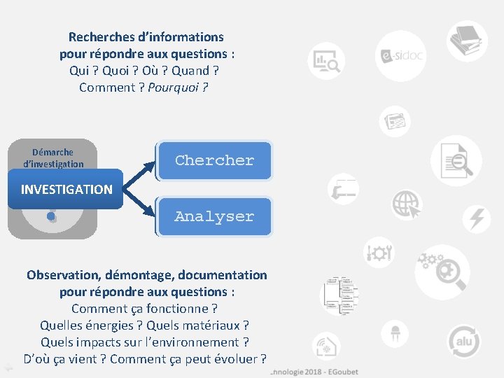 Recherches d’informations pour répondre aux questions : Qui ? Quoi ? Où ? Quand