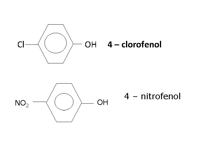 Cl NO 2 OH 4 – clorofenol OH 4 – nitrofenol 