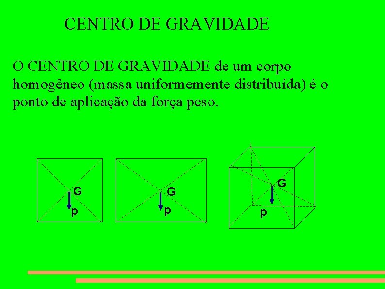 CENTRO DE GRAVIDADE O CENTRO DE GRAVIDADE de um corpo homogêneo (massa uniformemente distribuída)