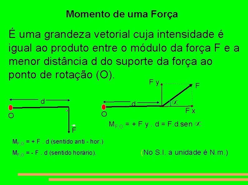 Momento de uma Força É uma grandeza vetorial cuja intensidade é igual ao produto