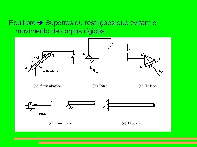 Equilibro Suportes ou restrições que evitam o movimento de corpos rígidos. 