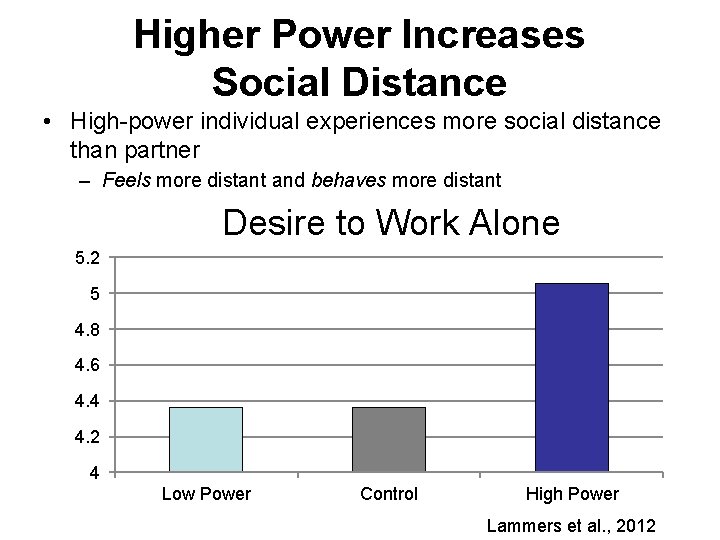Higher Power Increases Social Distance • High-power individual experiences more social distance than partner