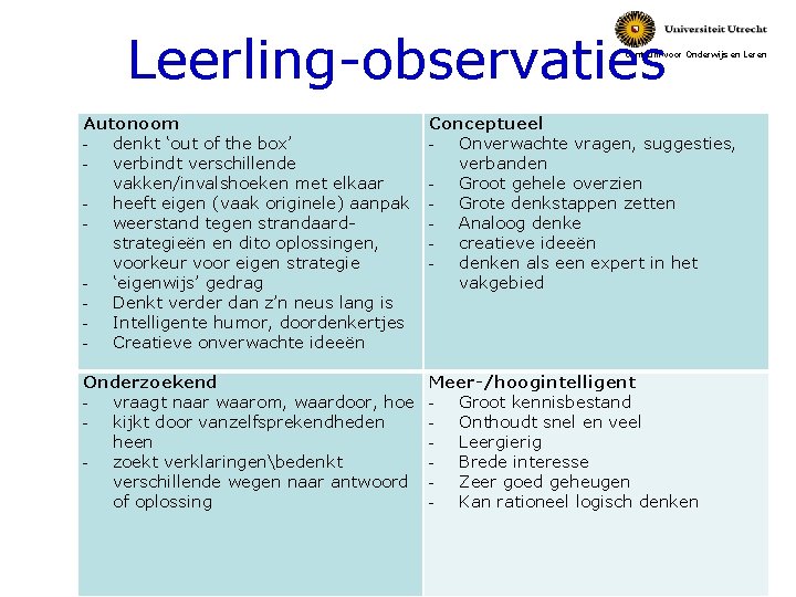 Leerling-observaties Centrum voor Onderwijs en Leren Autonoom - denkt ‘out of the box’ -