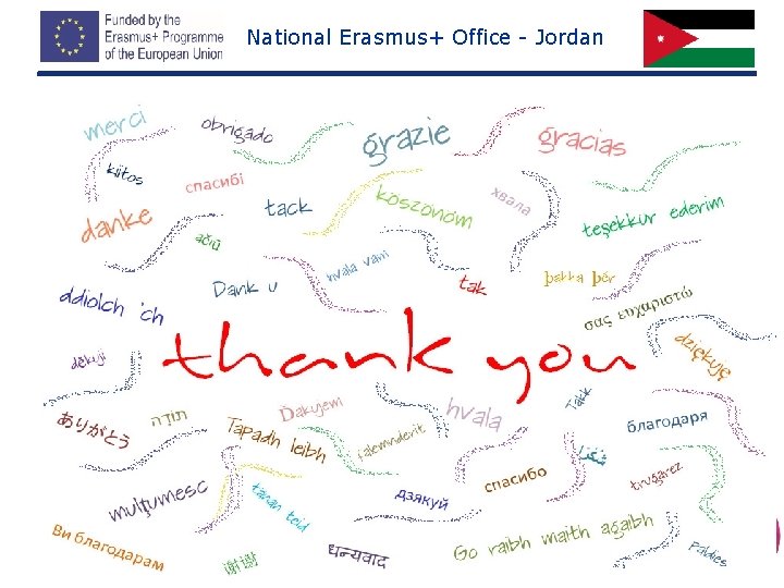 National Erasmus+ Office - Jordan 