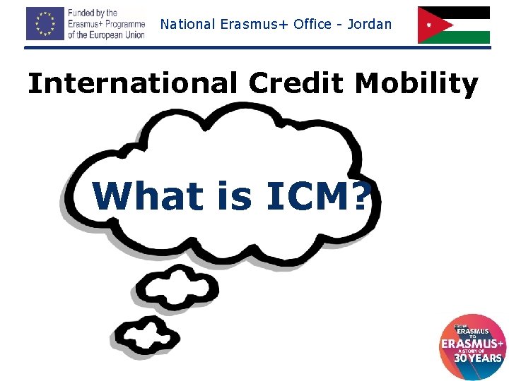 National Erasmus+ Office - Jordan International Credit Mobility What is ICM? 