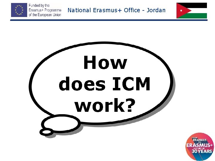 National Erasmus+ Office - Jordan How does ICM work? 