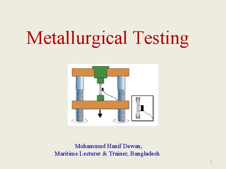 Metallurgical Testing Mohammud Hanif Dewan, Maritime Lecturer & Trainer, Bangladesh 1 