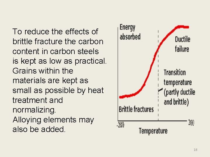 To reduce the effects of brittle fracture the carbon content in carbon steels is