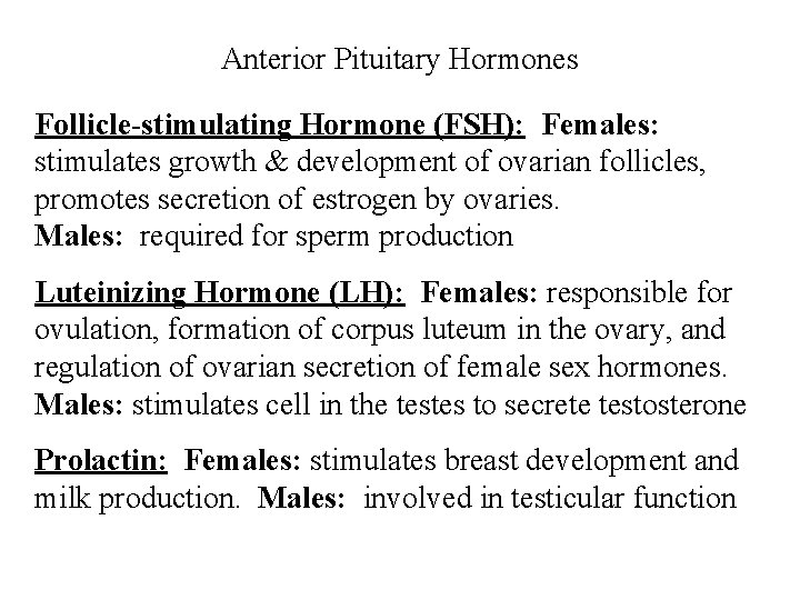 Anterior Pituitary Hormones Follicle-stimulating Hormone (FSH): Females: stimulates growth & development of ovarian follicles,