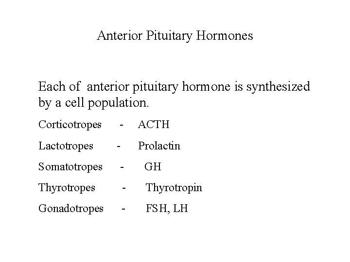 Anterior Pituitary Hormones Each of anterior pituitary hormone is synthesized by a cell population.