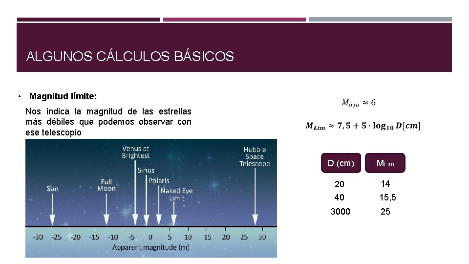 ALGUNOS CÁLCULOS BÁSICOS • Magnitud límite: Nos indica la magnitud de las estrellas más