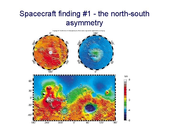 Spacecraft finding #1 - the north-south asymmetry 