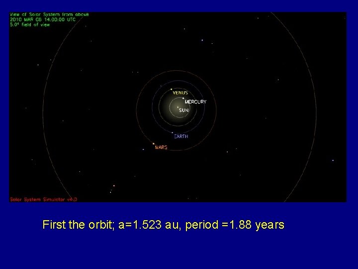 First the orbit; a=1. 523 au, period =1. 88 years 