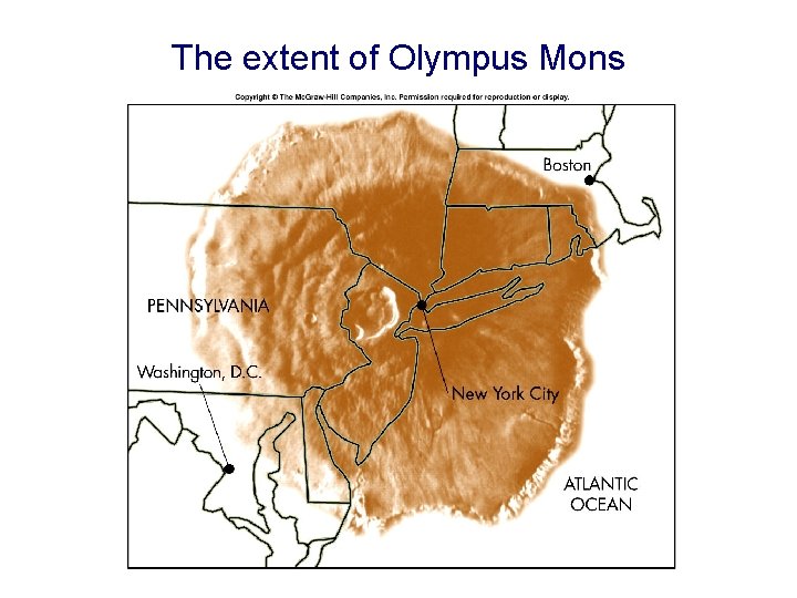 The extent of Olympus Mons 