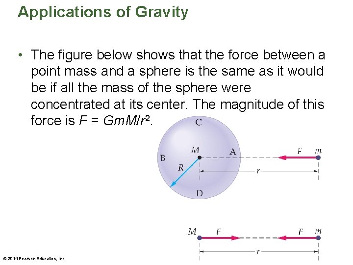 Applications of Gravity • The figure below shows that the force between a point