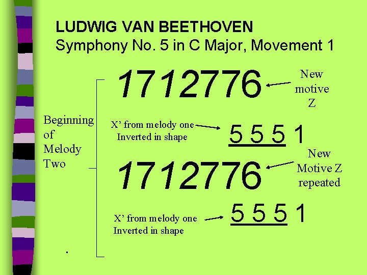 LUDWIG VAN BEETHOVEN Symphony No. 5 in C Major, Movement 1 1712776 Beginning of