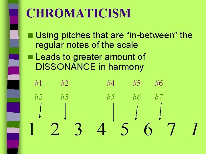 CHROMATICISM n Using pitches that are “in-between” the regular notes of the scale n