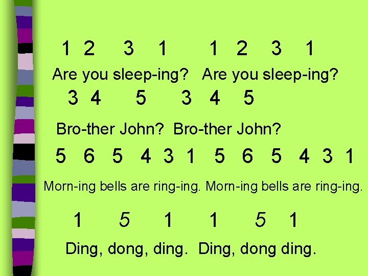 1 2 3 1 Are you sleep-ing? 3 4 5 Bro-ther John? 5 6