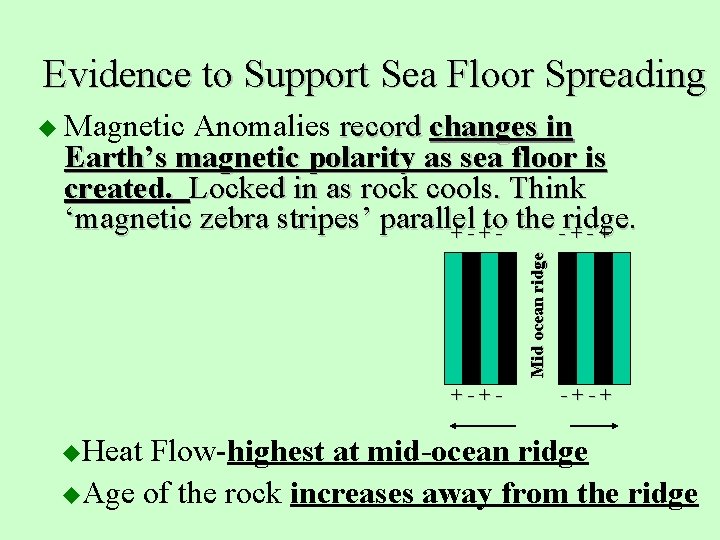 Evidence to Support Sea Floor Spreading Anomalies record changes in Earth’s magnetic polarity as