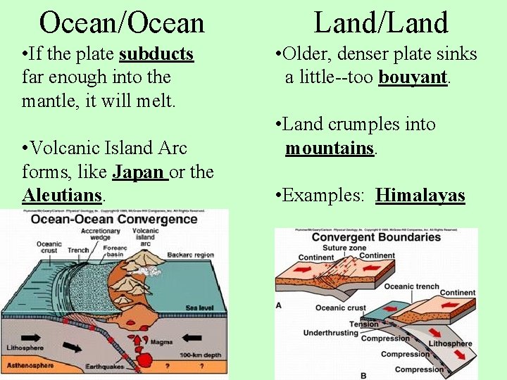 Ocean/Ocean • If the plate subducts far enough into the mantle, it will melt.