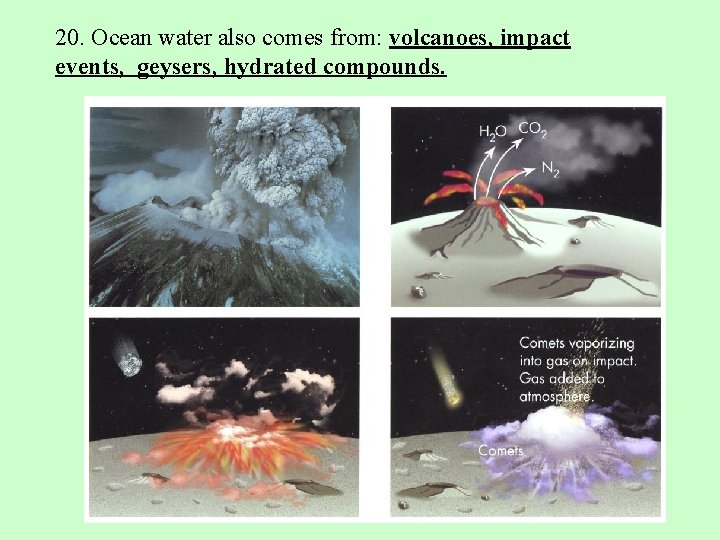 20. Ocean water also comes from: volcanoes, impact events, geysers, hydrated compounds. 