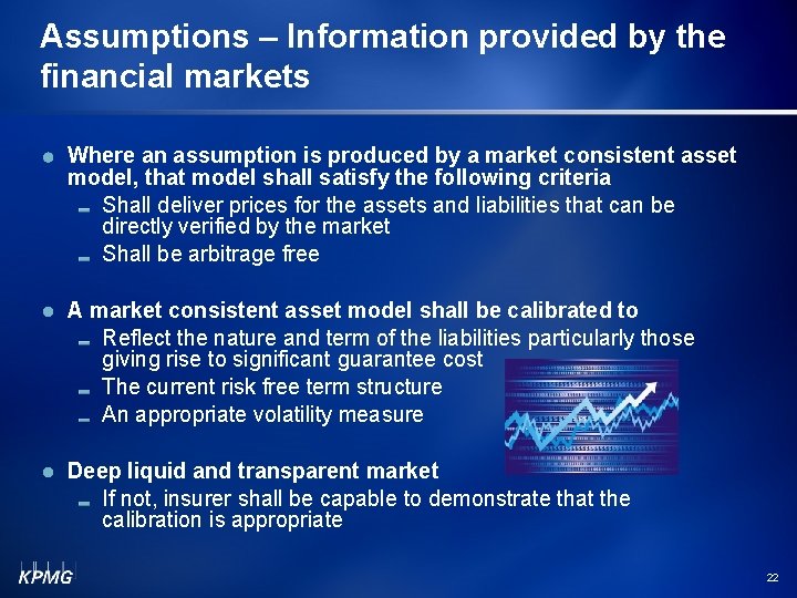 Assumptions – Information provided by the financial markets Where an assumption is produced by