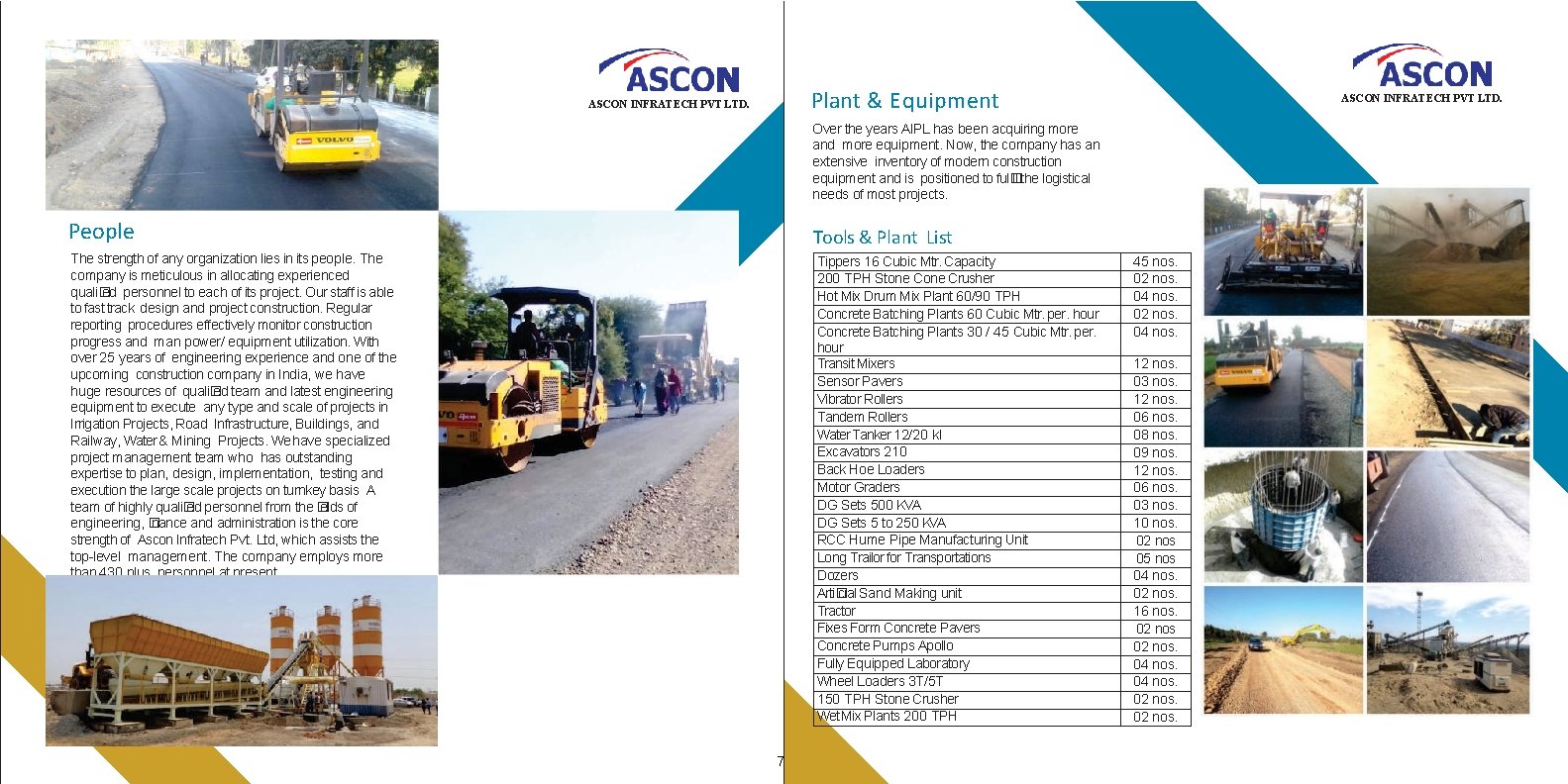 Plant & Equipment ASCON INFRATECH PVT LTD. Over the years AIPL has been acquiring