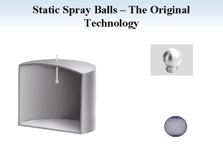 Static Spray Balls – The Original Technology 