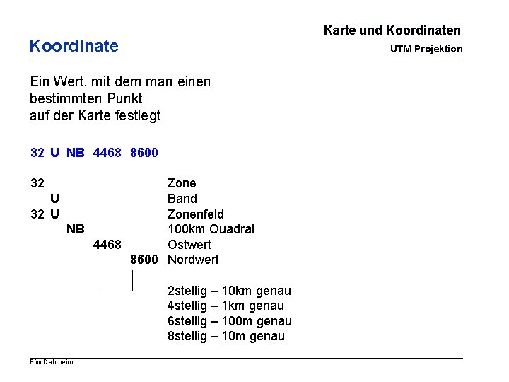 Karte und Koordinaten Koordinate UTM Projektion Ein Wert, mit dem man einen bestimmten Punkt