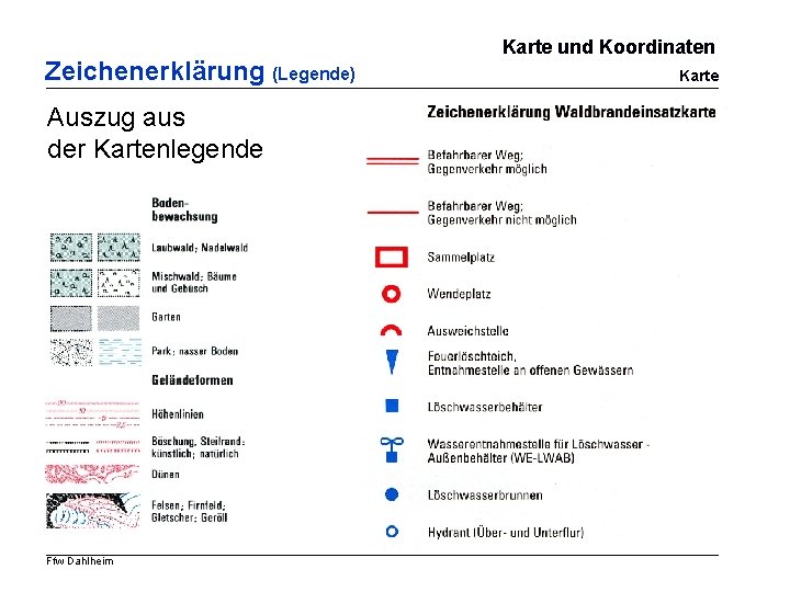 Zeichenerklärung (Legende) Auszug aus der Kartenlegende Ffw Dahlheim Karte und Koordinaten Karte 