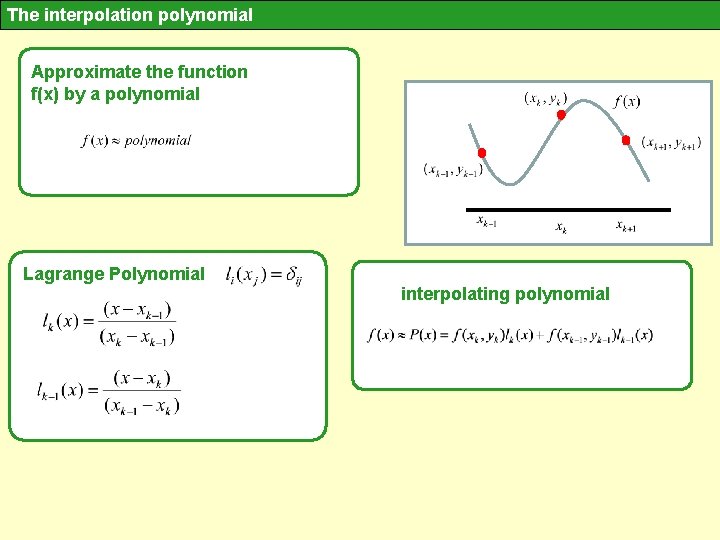 The interpolation polynomial Approximate the function f(x) by a polynomial Lagrange Polynomial interpolating polynomial