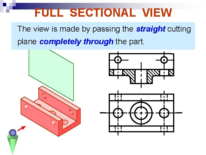FULL SECTIONAL VIEW The view is made by passing the straight cutting plane completely