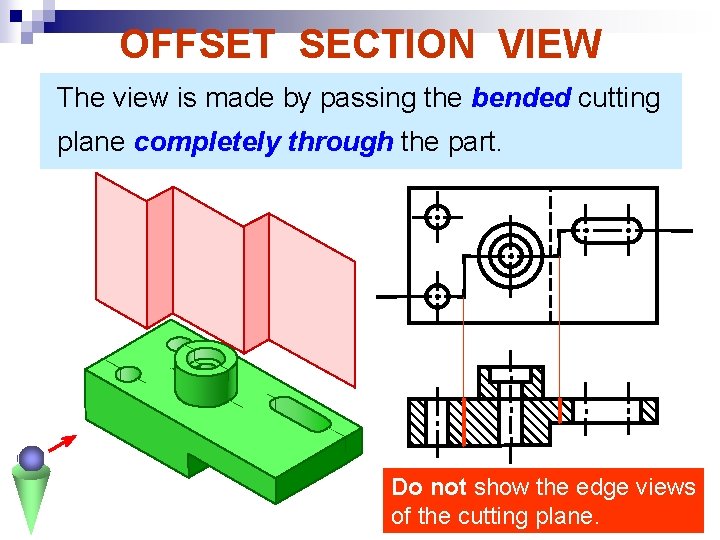 OFFSET SECTION VIEW The view is made by passing the bended cutting plane completely