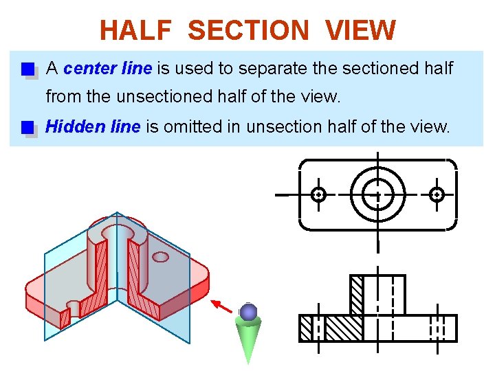 HALF SECTION VIEW A center line is used to separate the sectioned half from