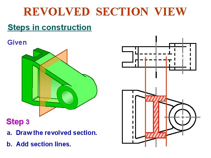 REVOLVED SECTION VIEW Steps in construction Given Step 3 a. Draw the revolved section.