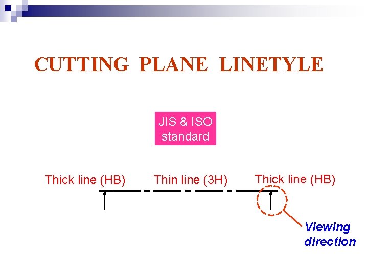 CUTTING PLANE LINETYLE JIS & ISO standard Thick line (HB) Thin line (3 H)