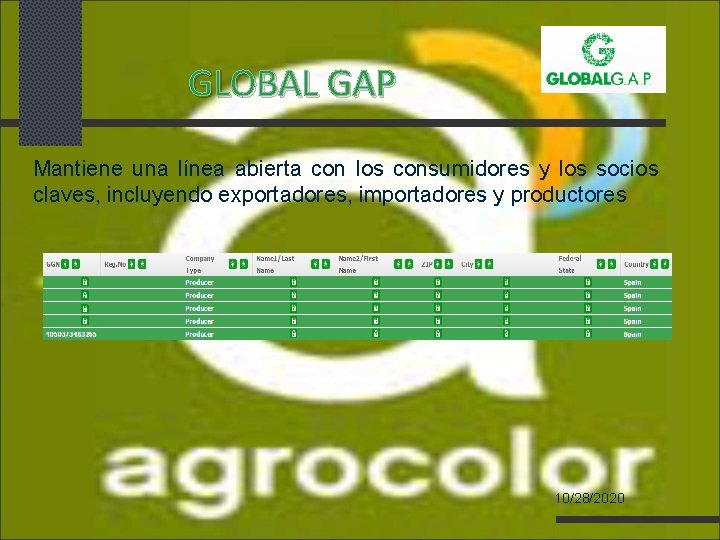 GLOBAL GAP Mantiene una línea abierta con los consumidores y los socios claves, incluyendo