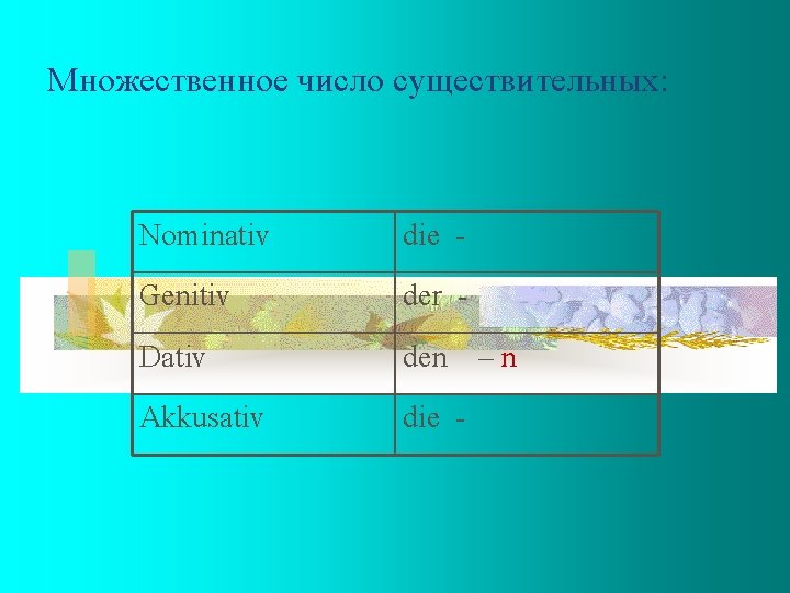 Множественное число существительных: Nominativ die - Genitiv der - Dativ den Akkusativ die -