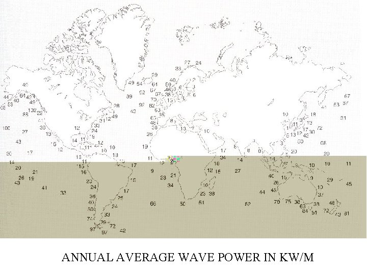 ANNUAL AVERAGE WAVE POWER IN KW/M 