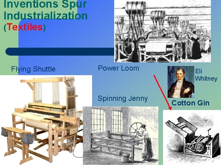 Inventions Spur Industrialization (Textiles) Flying Shuttle Power Loom Spinning Jenny Eli Whitney Cotton Gin