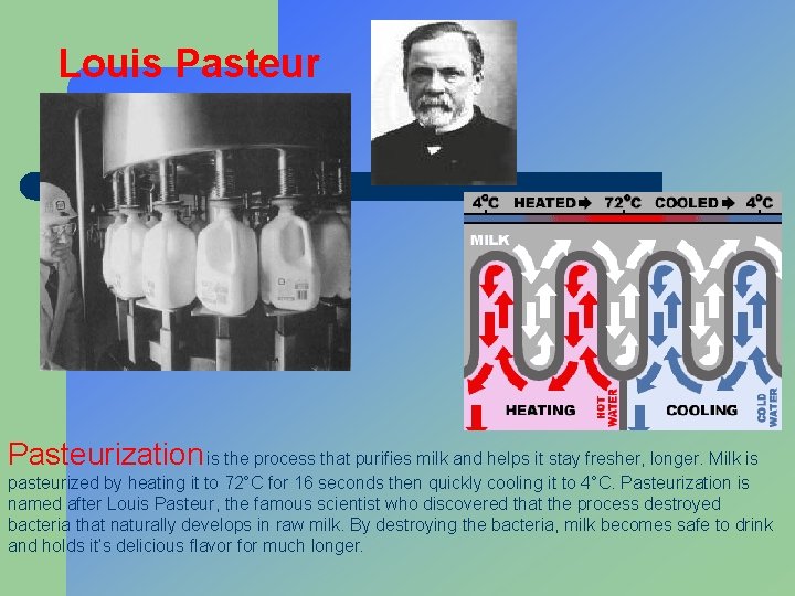 Louis Pasteurization is the process that purifies milk and helps it stay fresher, longer.