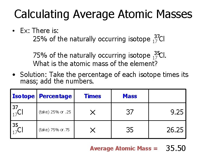 Calculating Average Atomic Masses • Ex: There is: 25% of the naturally occurring isotope