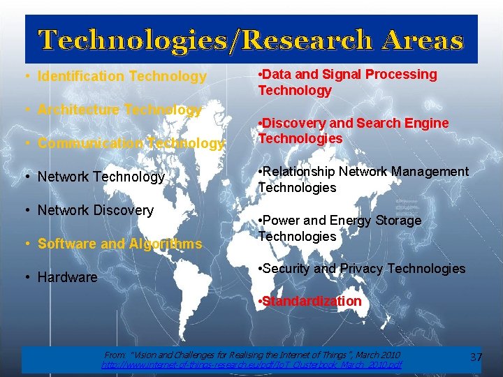Technologies/Research Areas • Identification Technology • Architecture Technology • Communication Technology • Network Discovery Technologies/Research Areas • Identification Technology • Architecture Technology • Communication Technology • Network Discovery