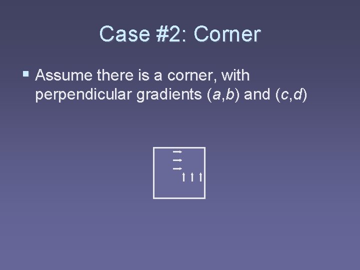 Case #2: Corner § Assume there is a corner, with perpendicular gradients (a, b)