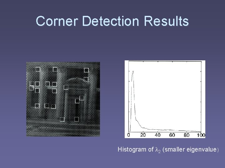 Corner Detection Results Histogram of l 2 (smaller eigenvalue) 