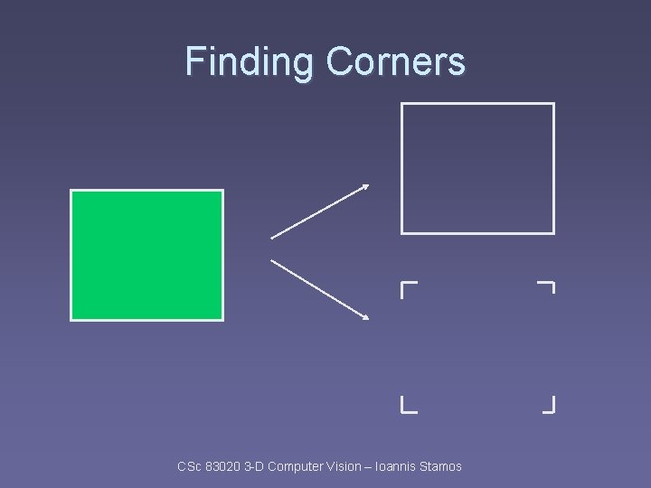 Finding Corners CSc 83020 3 -D Computer Vision – Ioannis Stamos 